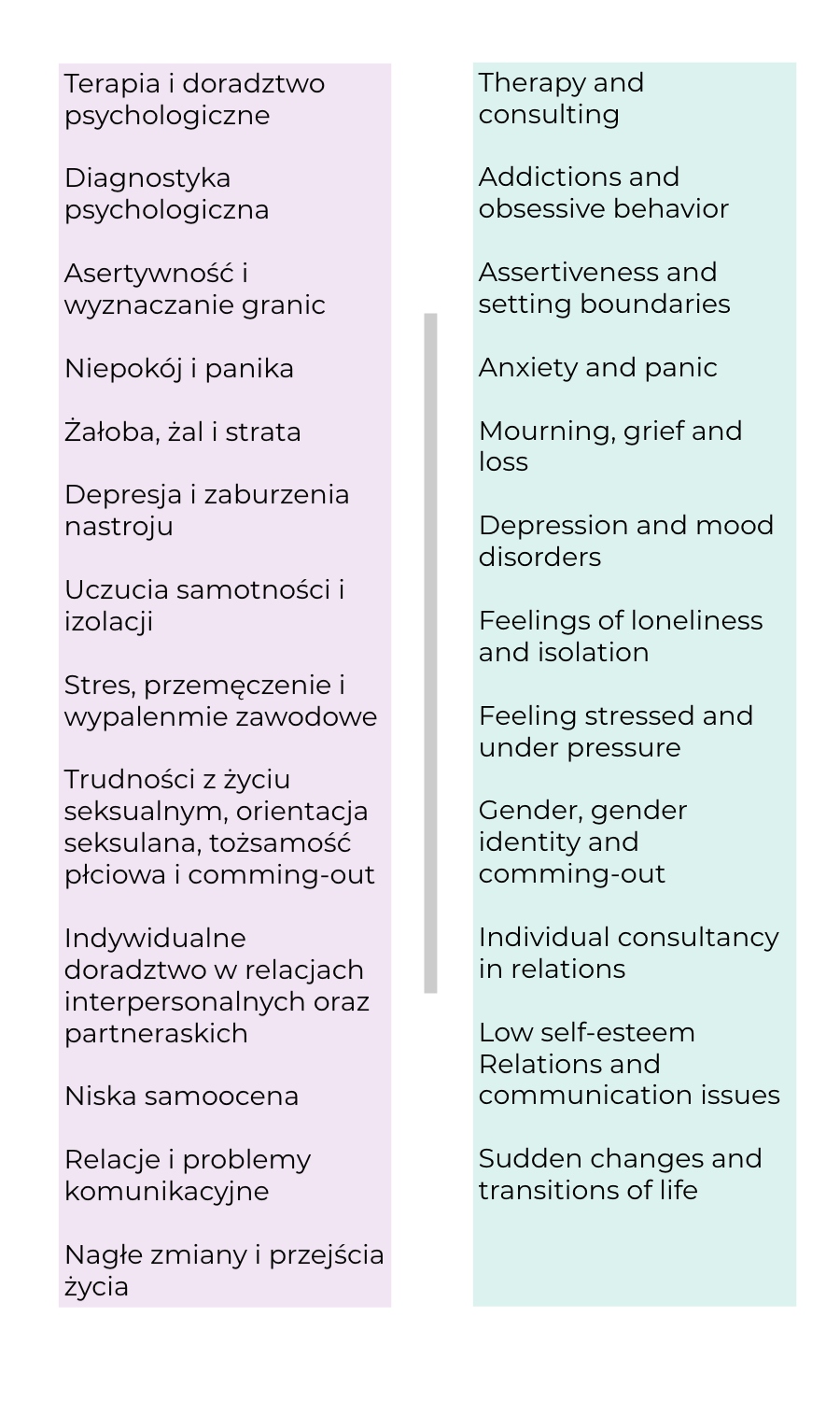 Strona G Wna Gabinet Psychoterapii I Diagnostyki Psychologicznej